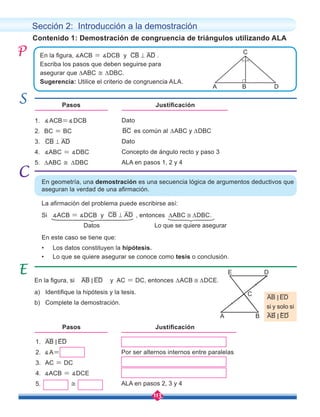 113
1.
2. ∡A=
3. AC = DC
4. ∡ACB = ∡DCE
5. ≅
Pasos Justificación
1. ∡ACB=∡DCB
2. BC = BC
3.
4. ∡ABC = ∡DBC
5. ∆ABC ≅ ∆DBC
Dato
BC es común al ∆ABC y ∆DBC
Dato
Concepto de ángulo recto y paso 3
ALA en pasos 1, 2 y 4
CB AD
=
En la figura, si y AC = DC, entonces ∆ACB ≅ ∆DCE.
a) Identifique la hipótesis y la tesis.
b) Complete la demostración.
Contenido 1: Demostración de congruencia de triángulos utilizando ALA
Sección 2: Introducción a la demostración
En la figura, ∡ACB = ∡DCB y .
Escriba los pasos que deben seguirse para
asegurar que ∆ABC ≅ ∆DBC.
Sugerencia: Utilice el criterio de congruencia ALA.
CB AD
=
AB ED
<
AB ED
<
Pasos Justificación
Por ser alternos internos entre paralelas
ALA en pasos 2, 3 y 4
En geometría, una demostración es una secuencia lógica de argumentos deductivos que
aseguran la verdad de una afirmación.
La afirmación del problema puede escribirse así:
Si ∡ACB = ∡DCB y , entonces ∆ABC ≅ ∆DBC.
En este caso se tiene que:
•	 Los datos constituyen la hipótesis.
•	 Lo que se quiere asegurar se conoce como tesis o conclusión.
CB AD
=
Datos Lo que se quiere asegurar
A B D
C
A B
D
E
C
AB ED
si y solo si
AB ED
<
<
 