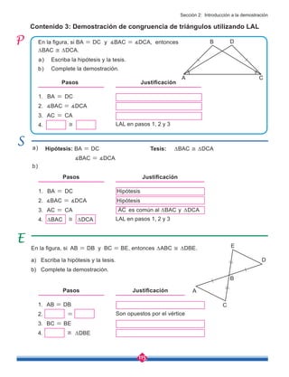115
1. BA = DC
2. ∡BAC = ∡DCA
3. AC = CA
4.
Sección 2: Introducción a la demostración
1. AB = DB
2.
3. BC = BE
4.
En la figura, si AB = DB y BC = BE, entonces ∆ABC ≅ ∆DBE.
a) Escriba la hipótesis y la tesis.
b) Complete la demostración.
Contenido 3: Demostración de congruencia de triángulos utilizando LAL
En la figura, si BA = DC y ∡BAC = ∡DCA, entonces
∆BAC ≅ ∆DCA.
Pasos Justificación
Escriba la hipótesis y la tesis.
Complete la demostración.
a)
b)
Pasos Justificación
LAL en pasos 1, 2 y 3
≅
1. BA = DC
2. ∡BAC = ∡DCA
3. AC = CA
4.
Hipótesis: BA = DC
∡BAC = ∡DCA
Tesis: ∆BAC ≅ ∆DCA
a)
b)
Hipótesis
LAL en pasos 1, 2 y 3
Hipótesis
Pasos Justificación
∆BAC ∆DCA
≅
∆DBE
≅
=
A C
B D
Son opuestos por el vértice
A
C
B
D
E
AC es común al ∆BAC y ∆DCA
 