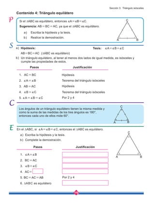 119
Hipótesis
Teorema del triángulo isósceles
Teorema del triángulo isósceles
Hipótesis
Por 2 y 4
Por 2 y 4
1. AC=BC
2. ∡A=∡B
3. AB=AC
4. ∡B=∡C
5. ∡A=∡B=∡C
1. ∡A=∡B
2. BC=AC
3. ∡B=∡C
4. AC=
5. BC=AC=AB
6. ∆ABC es equilátero
Escriba la hipótesis y la tesis.
Realice la demostración.
Si el ∆ABC es equilátero, entonces ∡A=∡B=∡C.
Sugerencia: AB=BC=AC, ya que el ∆ABC es equilátero.
a)
b)
Pasos
Pasos
Justificación
Justificación
En el ∆ABC, si ∡A=∡B=∡C, entonces el ∆ABC es equilátero.
Contenido 4: Triángulo equilátero
Los ángulos de un triángulo equilátero tienen la misma medida y
como la suma de las medidas de los tres ángulos es 180°,
entonces cada uno de ellos mide 60°.
Un triángulo equilátero, al tener al menos dos lados de igual medida, es isósceles y
cumple las propiedades de estos.
Hipótesis:
AB=BC=AC (∆ABC es equilátero)
Tesis: ∡A=∡B=∡C
a)
b)
Escriba la hipótesis y la tesis.
Complete la demostración.
a)
b)
C
A B
C
A B
C
A B
Sección 3: Triángulo isósceles
 