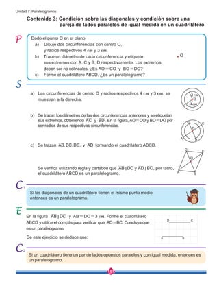 132
Unidad 7: Paralelogramos
b) Se trazan los diámetros de las dos circunferencias anteriores y se etiquetan
sus extremos, obteniendo AC y BD . En la figura, AO=CO y BO=DO por
ser radios de sus respectivas circunferencias.
c) Se trazan AB, BC,DC, y AD formando el cuadrilátero ABCD.
Se verifica utilizando regla y cartabón que AB DC y AD BC
< < , por tanto,
el cuadrilátero ABCD es un paralelogramo.
a) Las circunferencias de centro O y radios respectivos 4 cm y 3 cm, se
muestran a la derecha.
Si las diagonales de un cuadrilátero tienen el mismo punto medio,
entonces es un paralelogramo.
Si un cuadrilátero tiene un par de lados opuestos paralelos y con igual medida, entonces es
un paralelogramo.
En la figura AB DC
< y AB=DC=3 cm. Forme el cuadrilátero
ABCD y utilice el compás para verificar que AD=BC. Concluya que
es un paralelogramo.
De este ejercicio se deduce que: A B
C
D
A
C
O
B
D
O
B
A
C
D
O
Dado el punto O en el plano.
a)	 Dibuje dos circunferencias con centro O,
	 y radios respectivos 4 cm y 3 cm.
b) Trace un diámetro de cada circunferencia y etiquete
sus extremos con A, C y B, D respectivamente. Los extremos
deben ser no colineales. ¿Es AO=CO y BO=DO?
c) Forme el cuadrilátero ABCD. ¿Es un paralelogramo?
Contenido 3: Condición sobre las diagonales y condición sobre una 	
pareja de lados paralelos de igual medida en un cuadrilátero
O
4 cm
3 cm
1
2
 