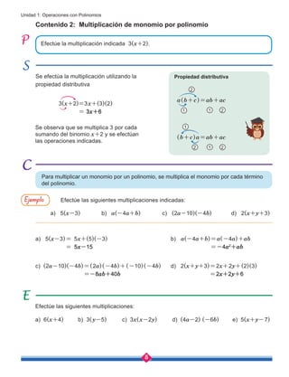 8
Unidad 1: Operaciones con Polinomios
Contenido 2: Multiplicación de monomio por polinomio
Efectúe la multiplicación indicada 3(x+2).
Efectúe las siguientes multiplicaciones indicadas:
a) 5(x-3)= 5x+(5)(-3)
= 5x-15 	
		
b) a(-4a+b)=a(-4a)+ab
=-4a2
+ab
a) 5(x-3)		 b) a(-4a+b) 	 c) (2a-10)(-4b) d) 2(x+y+3)
c) (2a-10)(-4b)=(2a)(-4b)+(-10)(-4b)
	 	 =-8ab+40b 	
d) 2(x+y+3)=2x+2y+(2)(3)
		 =2x+2y+6
a) 6(x+4) b) 3(y-5) c) 3x(x-2y) d) (4a-2) (-6b) e) 5(x+y-7)
Efectúe las siguientes multiplicaciones:
Para multiplicar un monomio por un polinomio, se multiplica el monomio por cada término
del polinomio.
Propiedad distributiva
Se efectúa la multiplicación utilizando la
propiedad distributiva
Se observa que se multiplica 3 por cada
sumando del binomio x+2 y se efectúan
las operaciones indicadas.
a(b+c)=ab+ac
1 1
2
2
(b+c)a=ab+ac
1
1
2 2
3(x+2)=3x+(3)(2)
= 3x+6
Ejemplo
 