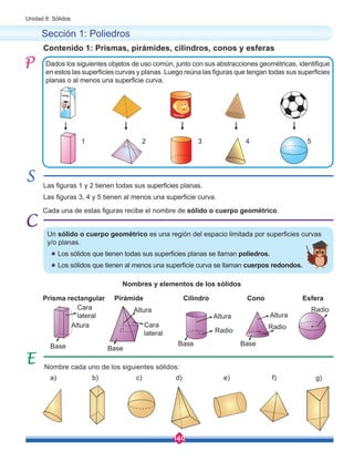 140
Unidad 8: Sólidos
Dados los siguientes objetos de uso común, junto con sus abstracciones geométricas, identifique
en estos las superficies curvas y planas. Luego reúna las figuras que tengan todas sus superficies
planas o al menos una superficie curva.
Sección 1: Poliedros
Cada una de estas figuras recibe el nombre de sólido o cuerpo geométrico.
Nombre cada uno de los siguientes sólidos:
Contenido 1: Prismas, pirámides, cilindros, conos y esferas
Un sólido o cuerpo geométrico es una región del espacio limitada por superficies curvas
y/o planas.
Los sólidos que tienen todas sus superficies planas se llaman poliedros.
Los sólidos que tienen al menos una superficie curva se llaman cuerpos redondos.
Prisma rectangular Pirámide Cilindro Cono Esfera
Radio
Nombres y elementos de los sólidos
Las figuras 1 y 2 tienen todas sus superficies planas.
Las figuras 3, 4 y 5 tienen al menos una superficie curva.
Cara
lateral
Base
Altura
Radio
Base
Altura
Radio
Base
Cara
lateral
Altura
Base
Altura
PAPITAS
5
1 4
2 3
a) d)
b) e)
c) f) g)
 