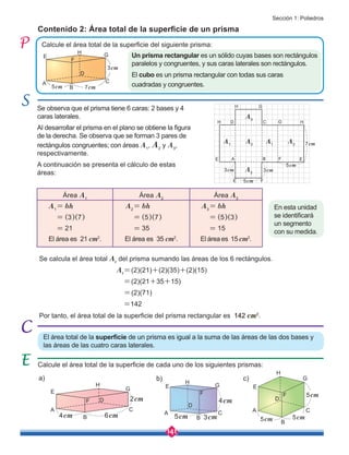 141
Área A1
Área A2
Área A3
A1
= bh
= (3)(7)
= 21
El área es 21 cm2
.
A2
= bh
= (5)(7)
= 35
El área es 35 cm2
.
A3
= bh
= (5)(3)
= 15
El área es 15 cm2
.
Calcule el área total de la superficie del siguiente prisma:
Contenido 2: Área total de la superficie de un prisma
El área total de la superficie de un prisma es igual a la suma de las áreas de las dos bases y
las áreas de las cuatro caras laterales.
Se calcula el área total At
del prisma sumando las áreas de los 6 rectángulos.
Por tanto, el área total de la superficie del prisma rectangular es 142 cm2
.
At
=(2)(21)+(2)(35)+(2)(15)
=(2)(21+35+15)
=(2)(71)
=142
Un prisma rectangular es un sólido cuyas bases son rectángulos
paralelos y congruentes, y sus caras laterales son rectángulos.
El cubo es un prisma rectangular con todas sus caras
cuadradas y congruentes.
Se observa que el prisma tiene 6 caras: 2 bases y 4
caras laterales.
Al desarrollar el prisma en el plano se obtiene la figura
de la derecha. Se observa que se forman 3 pares de
rectángulos congruentes; con áreas A1
, A2
y A3
,
respectivamente.
A continuación se presenta el cálculo de estas
áreas:
3cm
7cm
5cm
Calcule el área total de la superficie de cada uno de los siguientes prismas:
2cm
6cm
4cm
A C
B
E
F
G
H
D
a)
4cm
3cm
5cm
A C
B
E
F
G
H
D
b)
5cm
F
G
A C
B
E
H
D
c)
5cm
5cm
Sección 1: Poliedros
E
E
H
A B F E
H
G
C
D
H
F
G
A1
A2
A3
A1
A2
A3
7cm
5cm
3cm
3cm
5cm
E
H G
C
B
A
D
F
En esta unidad
se identificará
un segmento
con su medida.
 