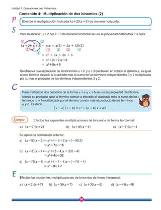 10
Unidad 1: Operaciones con Polinomios
Contenido 4: Multiplicación de dos binomios (2)
Efectúe la multiplicación indicada (x+2)(x+3) de manera horizontal.
Efectúe las siguientes multiplicaciones de binomios de forma horizontal:
Se aplica la conclusión anterior:
a) (x-9)(x+2)			 b) (x+8)(x-4)			 c) (x-7)(x-1)
a) (x-9)(x+2)=x2
+(-9+2)x+(-9)(2)
=x2
-7x-18
b) (x+8)(x-4)=x2
+(8-4)x+(8)(-4)
=x2
+4x-32
c) (x-7)(x-1) =x2
+(-7-1)x+(-7)(-1)
=x2
-8x+7
a) (x+2)(x+7) b) (x-3)(x+7) c) (x+3)(x-8) d) (x-4)(x-9)
Efectúe las siguientes multiplicaciones de binomios de forma horizontal:
Para multiplicar dos binomios de la forma x+a y x+b se usa la propiedad distributiva,
siendo su producto igual al término común x elevado al cuadrado más la suma de los
términos a y b multiplicada por el término común más el producto de los términos
a y b. Es decir,
Para multiplicar x+2 por x+3 de manera horizontal se usa la propiedad distributiva. Es decir
(x+a)(x+b)=x2
+(a+b)x+ab
(x+2)(x+3)= x.x + x(3) + 2x + (2)(3)
= x2
+ 3x + 2x + 6
= x2
+(3+2)x+6
= x2
+5x+6
1
1
3 3
2
2
4
4
Ejemplo
Se observa que el producto de los binomios x+2 y x+3 que tienen en común el término x, es igual
a este término elevado al cuadrado más la suma de los términos independientes 3 y 2 multiplicada
por x, más el producto de los términos independientes 3 y 2.
 