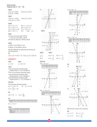 156
Solucionario
Páginas del LT: 33 ~ 50
 