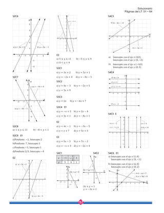 157
Solucionario
Páginas del LT: 51 ~ 64
 