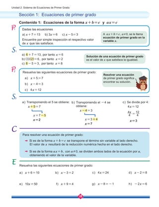 18
Unidad 2: Sistema de Ecuaciones de Primer Grado
b) Transponiendo el -4 se 	
obtiene:
x-4=3
x=3+4
x=7
Sección 1: Ecuaciones de primer grado
Contenido 1: Ecuaciones de la forma x+b=c y ax=c
Dadas las ecuaciones
a) x+7=13 b) 3x=6 c) x-5=3
Encuentre por simple inspección el respectivo valor
de x que las satisface.
Resuelva las siguientes ecuaciones de primer grado:
a) x+5=7
b) x-4=3
c) 4x=12
Resuelva las siguientes ecuaciones de primer grado:
a) x+6=10
e) 10x=50
b) x-3=2
f) x+9=4
c) 4x=24
g) x-8=-1
d) x-2=8
h) -2x=6
A ax+b=c, a≠0, se le llama
ecuación de primer grado en la
variable x.
Solución de una ecuación de primer grado
es el valor de x que satisface la igualdad.
Resolver una ecuación
de primer grado significa
encontrar su solución.
c) Se divide por 4:
4x=12
x=3
4
4
4
12
x
=
Para resolver una ecuación de primer grado:
Si es de la forma x+b=c se transpone el término sin variable al lado derecho.
El valor de x resultará de la reducción numérica hecha en el lado derecho.
Si es de la forma ax=b, con a≠0, se dividen ambos lados de la ecuación por a,
obteniendo el valor de la variable.	
1
1
2
2
a) Transponiendo el 5 se obtiene:
x+5=7
x=7-5
x=2
a) 6 + 7 =13, por tanto x=6
b) (3)(2)=6, por tanto x=2
c) 8-5 =3, por tanto x=8
 