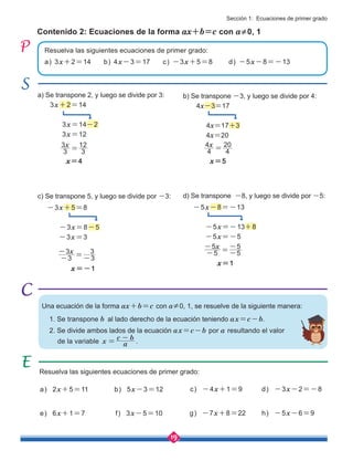 19
Contenido 2: Ecuaciones de la forma ax+b=c con a≠0, 1
Resuelva las siguientes ecuaciones de primer grado:
a) 3x+2=14 b) 4x-3=17 c) -3x+5=8	d) -5x-8=-13
a) 2x+5=11
e) 6x+1=7
b) 5x-3=12
f) 3x-5=10
c) -4x+1=9
g) -7x+8=22
d) -3x-2=-8
h) -5x-6=9
Una ecuación de la forma ax+b=c con a≠0, 1, se resuelve de la siguiente manera:
1. Se transpone b al lado derecho de la ecuación teniendo ax=c-b.
2. Se divide ambos lados de la ecuación ax=c-b por a resultando el valor
de la variable x a
c b
=
-
.
3
3
3
12
x
= 4
4
4
20
x
=
x=4 x=5
d) Se transpone -8, y luego se divide por -5:
-5x-8=-13
-5x=-13+8
-5x=-5
3
3
3
3
x
-
-
=-
5
5
5
5
x
-
-
=-
-
x =-1
x=1
a) Se transpone 2, y luego se divide por 3:
3x+2=14
3x=14-2
3x=12
b) Se transpone -3, y luego se divide por 4:
4x-3=17
4x=17+3
4x=20
c) Se transpone 5, y luego se divide por -3:
-3x+5=8
-3x=8-5
-3x=3
Resuelva las siguientes ecuaciones de primer grado:
Sección 1: Ecuaciones de primer grado
 