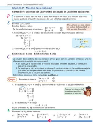 24
Unidad 2: Sistema de Ecuaciones de Primer Grado
2x+y=11
y= x+2
2x+(x+2)=11
2. Se sustituye y=2 en :
Contenido 1: Sistemas con una variable despejada en una de las ecuaciones
El doble de la edad de Luis más la edad de Carlos es 11 años. Si Carlos es dos años
mayor que Luis, encuentre las edades de Luis y Carlos respectivamente.
Edad de Luis: x años
Edad de Carlos: y años
Edad de Luis: 3 años Edad de Carlos: 5 años
Sección 2: Método de sustitución
La solución de un sistema de ecuaciones de primer grado con dos variables en las que una de
ellas aparece despejada, se encuentra así:
1. Se sustituye la expresión de la variable despejada en la otra ecuación, y se resuelve 	
esta en la otra variable.
2. Se sustituye el valor encontrado en el paso 1., en la ecuación con la variable despejada 	
y se efectúan las operaciones indicadas. El par ordenado formado por los valores 	 	
encontrados, es la solución del sistema.
Este método se conoce como método de sustitución.
Se forma el sistema de ecuaciones
2x+y=11
y=x+2 2
1
1. Se sustituye y=x+2 en , y se resuelve la ecuación de primer grado obtenida:
2
2. Se sustituye x=3 en 2 para encontrar el valor de y:
y =3+2=5
El par ordenado (6, 2) es la solución del sistema.
x=2+4=6
2x+(x+2)=11
3x+2=11
3x=11-2
3
3
3
9
x =
Resuelva los siguientes sistemas:
Resuelva el sistema 3x+y=20
x=y+4 2
1
Resolver un sistema de
ecuaciones significa
encontrar su solución.
x=3
1. Se sustituye x=y+4 en 1 y se encuentra la solución de la ecuación obtenida:
4
4
4
8
y
=
y=2
3(y+4)+y=20
3y+12+y =20
4y=8
a) 4x+y=13
y=x+3
b) 2x+y=13
x=y+2
c) 3x+5y=18
x=y-2
d) y=x-3
2x-3y=2
Ejemplo
Una variable que está aislada
en un lado de la igualdad, se
dirá que está despejada.
1
 