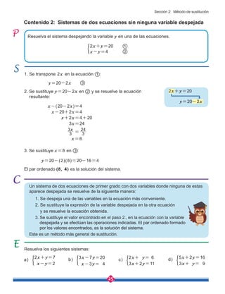 25
Contenido 2: Sistemas de dos ecuaciones sin ninguna variable despejada
Resuelva el sistema despejando la variable y en una de las ecuaciones.
2x+y=20
x-y=4 2
1
1. Se transpone 2x en la ecuación :
1
y=20-2x 3
2x+y=20
y=20-2x
2. Se sustituye y=20-2x en y se resuelve la ecuación 	
resultante:
2
Resuelva los siguientes sistemas:
a)
2x+y=7
x-y=2
b) 3x-7y=20
x-3y= 4
c) 2x+ y= 6
3x+2y=11
d) 5x+2y=16
3x+ y= 9
y=20-(2)(8)=20-16=4
3. Se sustituye x=8 en :
El par ordenado (8, 4) es la solución del sistema.
x-(20-2x)=4
x-20+2x=4
x+2x=4+20
3x=24
3
3
3
24
x
=
x=8
3
Un sistema de dos ecuaciones de primer grado con dos variables donde ninguna de estas
aparece despejada se resuelve de la siguiente manera:
1. Se despeja una de las variables en la ecuación más conveniente.
2. Se sustituye la expresión de la variable despejada en la otra ecuación
y se resuelve la ecuación obtenida.
3. Se sustituye el valor encontrado en el paso 2., en la ecuación con la variable
despejada y se efectúan las operaciones indicadas. El par ordenado formado
por los valores encontrados, es la solución del sistema.
Este es un método más general de sustitución.
Sección 2: Método de sustitución
 