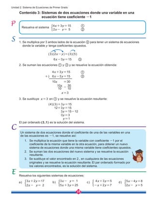 28
Unidad 2: Sistema de Ecuaciones de Primer Grado
Contenido 3: Sistemas de dos ecuaciones donde una variable en una 	 	
		 ecuación tiene coeficiente -1
Un sistema de dos ecuaciones donde el coeficiente de una de las variables en una
de las ecuaciones es -1, se resuelve así:
1. 	 Se multiplica la ecuación que tiene la variable con coeficiente -1 por el 		
	 coeficiente de la misma variable en la otra ecuación, para obtener un nuevo 	
	 sistema de ecuaciones donde una misma variable tiene coeficientes opuestos.
2. Se suman las dos ecuaciones del nuevo sistema y se resuelve la ecuación 	
resultante.
3. Se sustituye el valor encontrado en 2., en cualquiera de las ecuaciones
originales y se resuelve la ecuación resultante. El par ordenado formado por 	
los valores encontrados, es la solución del sistema.
3. Se sustituye x=3 en y se resuelve la ecuación resultante:
1. Se multiplica por 3 ambos lados de la ecuación para tener un sistema de ecuaciones
donde la variable y tenga coeficientes opuestos.
2
10
10
10
30
x
=
Resuelva los siguientes sistemas de ecuaciones:
b) c) d)
a)
Resuelva el sistema
4x+3y=15
2x- y= 5 2
1
4x+3y=15
(3)(2x-y)=(3)(5)
6x-3y=15
10x =30
6x-3y=15 3
1
3
1
2. Se suman las ecuaciones y y se resuelve la ecuación obtenida:
3
1
x=3
+)
El par ordenado (3,1) es la solución del sistema.
(4)(3)+3y=15
12+3y=15
3y=15-12
	 3y=3
y=1
3x+2y=17
2x- y= 2
3x- y= 1
5x+3y=25
4x+3y=5
-x+2y=7
5x-4y=8
2x- y=5
 