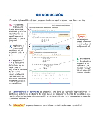 INTRODUCCIÓN
Representa
el problema
inicial, el cual se
debe leer y analizar
identificando las
condiciones que
plantea y lo que se
pregunta.
Representa la
solución del
problema inicial
explicada paso a
paso.
En cada página del libro de texto se presentan los momentos de una clase de 45 minutos:
Representa
la conclusión
de la clase, donde
se propone el
esquema de solución
del problema
inicial, en algunos
casos también se
presentan conceptos
importantes usados
en el problema.
Los ejemplos
que se presentan
son variantes del
problema inicial.
Representa
los ejercicios
propuestos, es
importante que
intenten resolver
los ejercicios por
ustedes mismos.
71
( x+ )+ ( x- )
( x+ )+ ( x- )=( )( x)+( )( )+( )( x)+( )(- )
= x+ + x-
= x+ x+ -
= x+
( x+ )+ ( x- ) (x+ )+ ( x- ) ( x- )+ (x- )
( x+ )- (x- ) (x- )- (- x- )
( x+ )- (x- )=( )( x)+( )( )-( )(x)-( )(- )
= x+ - x+
= x- x+ +
= x+
(x- )- (- x- )=( )(x)+( )(- )-( )(- x)-( )(- )
= x- + x+
= x+ x- +
= x-
(x+ )- ( x+ ) ( x- )- (x- ) (x- )- (- x+ )
a(b+c)=ab+ac
Ejemplo
En Comprobemos lo aprendido se presentan una serie de ejercicios representativos de
contenidos anteriores, el objetivo de estas clases es asegurar un tiempo de ejercitación que
permita afianzar los conocimientos adquiridos y aclarar cualquier duda que puedan tener de los
contenidos estudiados.
En Desafío se presentan casos especiales o contenidos de mayor complejidad.
Desafío
Ejemplo
 