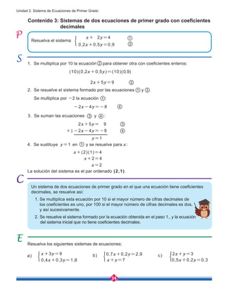 34
Unidad 2: Sistema de Ecuaciones de Primer Grado
Contenido 3: Sistemas de dos ecuaciones de primer grado con coeficientes 	
decimales
Un sistema de dos ecuaciones de primer grado en el que una ecuación tiene coeficientes
decimales, se resuelve así:
1. Se multiplica esta ecuación por 10 si el mayor número de cifras decimales de 	
los coeficientes es uno, por 100 si el mayor número de cifras decimales es dos, 	 	
y así sucesivamente.
2. Se resuelve el sistema formado por la ecuación obtenida en el paso 1., y la ecuación
del sistema inicial que no tiene coeficientes decimales.
1. Se multiplica por 10 la ecuación para obtener otra con coeficientes enteros:
2. Se resuelve el sistema formado por las ecuaciones y .
Se multiplica por -2 la ecuación :
4. Se sustituye y=1 en y se resuelve para x:
1
3. Se suman las ecuaciones 3 y 4 :
2
Resuelva los siguientes sistemas de ecuaciones:
b) 0,7x+0,2y=2,9
x+y=7
c) 2x+y=3
0,5x+0,2y=0,3
a) x+3y=9
0,4x+0,3y=1,8
(10)(0,2x+0,5y)=(10)(0,9)
Resuelva el sistema
x+ 2y=4
0,2x+0,5y=0,9 2
1
x+(2)(1)=4
x+2=4
2x+5y=9
-2x-4y=-8
3
x=2
La solución del sistema es el par ordenado (2,1).
3
1
4
1
2x+5y= 9
y=1
-2x-4y=-8 4
3
+)
 