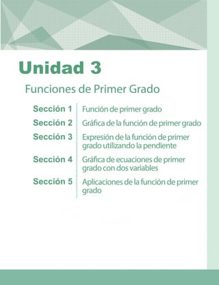 Funcióndeprimergrado
Gráficadelafuncióndeprimergrado
Expresióndelafuncióndeprimer
gradoutilizandolapendiente
Gráficadeecuacionesdeprimer
gradocondosvariables
Aplicacionesdelafuncióndeprimer
grado
Funciones de Primer Grado
Sección 1
Sección 2
Sección 3
Sección 4
Sección 5
Unidad 3
 