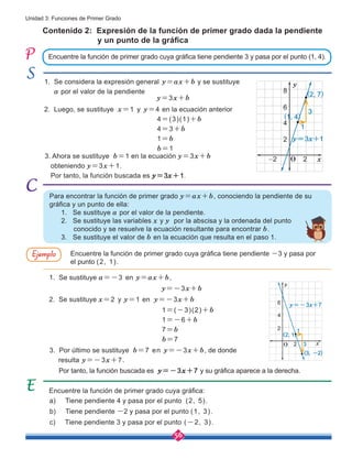 56
Unidad 3: Funciones de Primer Grado
Contenido 2: Expresión de la función de primer grado dada la pendiente 	
y un punto de la gráfica
Encuentre la función de primer grado cuya gráfica tiene pendiente 3 y pasa por el punto (1, 4).
1. Se considera la expresión general y=ax+b y se sustituye
a por el valor de la pendiente
y=3x+b
4=(3)(1)+b
4=3+b
1=b
b=1
3. Ahora se sustituye b=1 en la ecuación y=3x+b
obteniendo y=3x+1.
Por tanto, la función buscada es y=3x+1.
2. Luego, se sustituye x=1 y y=4 en la ecuación anterior
a) Tiene pendiente 4 y pasa por el punto (2, 5).
b) Tiene pendiente -2 y pasa por el punto (1, 3).
c) Tiene pendiente 3 y pasa por el punto (-2, 3).
Para encontrar la función de primer grado y=ax+b, conociendo la pendiente de su
gráfica y un punto de ella:
1. Se sustituye a por el valor de la pendiente.
2. Se sustituye las variables x y y por la abscisa y la ordenada del punto
	 conocido y se resuelve la ecuación resultante para encontrar b.
3. Se sustituye el valor de b en la ecuación que resulta en el paso 1.
Encuentre la función de primer grado cuya gráfica tiene pendiente -3 y pasa por
el punto (2, 1).
1. Se sustituye a=-3 en y=ax+b,
y=-3x+b
1=(-3)(2)+b
1=-6+b
7=b
b=7
Por tanto, la función buscada es y=-3x+7 y su gráfica aparece a la derecha.
3. Por último se sustituye b=7 en y=-3x+b, de donde
resulta y=-3x+7.
Encuentre la función de primer grado cuya gráfica:
2. Se sustituye x=2 y y=1 en y=-3x+b
Ejemplo
2
2
x
y
y=-3x+7
(3, -2)
(2, 1)
1
3
4
6
O
2
2
-2 x
y
y=3x+1
(2, 7)
(1, 4)
1
3
4
6
8
O
 