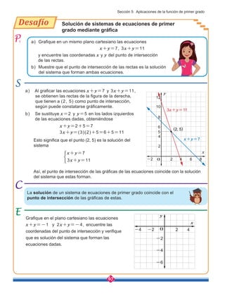 67
Solución de sistemas de ecuaciones de primer
grado mediante gráfica
a) Grafique en un mismo plano cartesiano las ecuaciones
a) Al graficar las ecuaciones x+y=7 y 3x+y=11, 	
se obtienen las rectas de la figura de la derecha, 	
que tienen a (2, 5) como punto de intersección,
según puede constatarse gráficamente.
b) Muestre que el punto de intersección de las rectas es la solución
del sistema que forman ambas ecuaciones.
b) Se sustituye x=2 y y=5 en los lados izquierdos 	
de las ecuaciones dadas, obteniéndose
Esto significa que el punto (2, 5) es la solución del
sistema
Así, el punto de intersección de las gráficas de las ecuaciones coincide con la solución
del sistema que estas forman.
y encuentre las coordenadas x y y del punto de intersección
de las rectas.
Grafique en el plano cartesiano las ecuaciones
x+y=-1 y 2x+y=-4, encuentre las
coordenadas del punto de intersección y verifique
que es solución del sistema que forman las
ecuaciones dadas.
x+y=7, 3x+y=11
x+y=2+5=7
3x+y=(3)(2)+5=6+5=11
x+y=7
3x+y=11
La solución de un sistema de ecuaciones de primer grado coincide con el
punto de intersección de las gráficas de estas.
2 4
-2
-2
-4
-4
x
y
-6
O
2
2
4
6
8
10
-2
x
y
6 8
x+y=7
3x+y=11
(2, 5)
12
4
O
Desafío
Sección 5: Aplicaciones de la función de primer grado
5
1
 