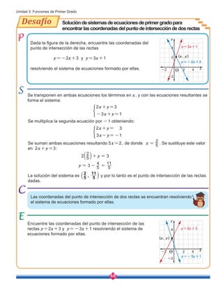 68
Unidad 3: Funciones de Primer Grado
2
2
4
-2 x
y
y=-2x+3
y=3x+1
(x, y)
4
-2
Desafío Solucióndesistemasdeecuacionesdeprimergradopara
encontrarlascoordenadasdelpuntodeinterseccióndedosrectas
y=-2x+3 y y=3x+1
Se transponen en ambas ecuaciones los términos en x, y con las ecuaciones resultantes se
forma el sistema:
Dada la figura de la derecha, encuentre las coordenadas del
punto de intersección de las rectas
resolviendo el sistema de ecuaciones formado por ellas.
Encuentre las coordenadas del punto de intersección de las
rectas y=2x+3 y y=-3x+1 resolviendo el sistema de
ecuaciones formado por ellas.
Las coordenadas del punto de intersección de dos rectas se encuentran resolviendo
el sistema de ecuaciones formado por ellas.
2x+y=3
-3x+y=1
2x+y= 3
3x-y=-1
Se multiplica la segunda ecuación por -1 obteniendo:
Se suman ambas ecuaciones resultando 5x=2, de donde 5
2
x = . Se sustituye este valor
en 2x+y=3:
La solución del sistema es 5
2
, 5
11
b l y por lo tanto es el punto de intersección de las rectas
dadas.
2 5
2
3
y
+ =
b l
3 5
4
5
11
y = - =
O
2
2
4
-2 x
y
y=-3x+1
y=2x+3
(x, y)
4
-2
O
 