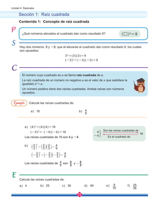 72
Unidad 4: Radicales
Sección 1: Raíz cuadrada
Contenido 1: Concepto de raíz cuadrada
¿Qué números elevados al cuadrado dan como resultado 9?
Calcule las raíces cuadradas de:
Calcule las raíces cuadradas de:
a) 4
a) 16 b)
b)
b) 25 c) 36 d) 49
Hay dos números, 3 y -3, que al elevarse al cuadrado dan como resultado 9, los cuales
son opuestos:
					32
=(3)(3)=9
					(-3)2
=(-3)(-3)=9
a) (4)2
=(4)(4)=16
(-4)2
= (-4)(-4)=16
Las raíces cuadradas de 16 son 4 y -4.
Las raíces cuadradas de son y .
( )2
=9
El número cuyo cuadrado es a se llama raíz cuadrada de a.
La raíz cuadrada de un número no negativo a es el valor de x que satisface la
igualdad x2
=a.
Un número positivo tiene dos raíces cuadradas. Ambas raíces son números
opuestos.
9
4
9
4
3
2
e)
16
9 f)
36
25
3
2
-
3
2
3
2
3
2
9
4
3
2
3
2
3
2
9
4
2
2
= =
- = - - =
b
b
b
b
b
b
l
l
l l
l l
Son las raíces cuadradas de
Es el cuadrado de
16
4
-4
Ejemplo
 