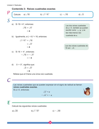 74
Unidad 4: Radicales
Contenido 3: Raíces cuadradas exactas
Calcule:
Calcule las siguientes raíces cuadradas:
a) Si 16=42
, entonces:
b) Igualmente, si (-4)2
=16, entonces:
Nótese que el 0 tiene una única raíz cuadrada.
c) Si 4
16 2
= , entonces:
d) 0 02
= , significa que:
=4
=4
=-4
=0
Las dos raíces cuadradas
de a>0, también se pueden
escribir como y se
lee más-menos raíz
cuadrada de a.
Las dos raíces cuadradas de
16 son .
a) b) c) d)
16 4 16 0
2
- -
] g
a) b) c)
25 6 49
2
- -
] g
16 42
=
4 16
2
- =
] g
16 42
- =-
0 02
=
42
=
a
!
4
!
Las raíces cuadradas que se pueden expresar sin el signo de radical se llaman
raíces cuadradas exactas.
Si a>0, entonces:
a a
2
=
a a
2
- =-
 