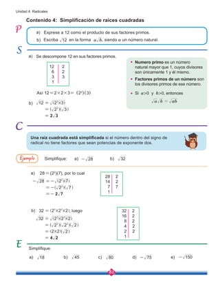 82
Unidad 4: Radicales
Numero primo es un número
natural mayor que 1, cuyos divisores
son únicamente 1 y él mismo.
Factores primos de un número son
los divisores primos de ese número.
Escriba en la forma , siendo a un número natural.
12	2
6	 2
3	 3
1
Contenido 4: Simplificación de raíces cuadradas
Exprese a 12 como el producto de sus factores primos.
Se descompone 12 en sus factores primos.
Simplifique: a) b)
32 2 2 2
2 2
= ] ] ]
g g g, luego
Simplifique:
Si a>0 y b>0, entonces
a b ab
=
a)
a)
b)
a)
b)
a) b)
b)
c) d) e)
12
28
- 32
a b
12 2 3
2 3
2 3
2
2
=
=
=
^
] ]
^
g
h
g
h
18
32 2 2 2
2 2 2
2 2 2
4 2
2 2
2 2
=
=
=
=
^
]
]
]
]
^
^
]
^
g
g
h
g
g
h
h
g
h
28 2 7
2 7
2 7
2
2
- =-
=-
=-
^
] ]
^
g
h
g
h
45 80 75
- 150
-
28 =(22
)(7), por lo cual
Una raíz cuadrada está simplificada si el número dentro del signo de
radical no tiene factores que sean potencias de exponente dos.
Ejemplo
Así 12=2×2×3= (22
)(3)
28	 2
14	 2
7	 7
1
32	 2
16	 2
8	 2
4 2
2 2
1
 