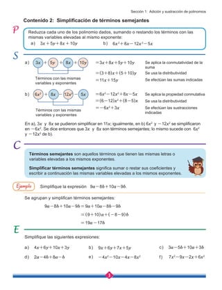 3
Contenido 2: Simplificación de términos semejantes
Reduzca cada uno de los polinomio dados, sumando o restando los términos con las
mismas variables elevadas al mismo exponente:
En a), 3x y 8x se pudieron simplificar en 11x; igualmente, en b) 6x2
y -12x2
se simplificaron
en -6x2
. Se dice entonces que 3x y 8x son términos semejantes; lo mismo sucede con 6x2
y -12x2
de b).
Términos con las mismas
variables y exponentes
Términos con las mismas
variables y exponentes
Simplifique la expresión 9a-8b+10a-9b.
9a-8b+10a-9b=9a+10a-8b-9b
=(9+10)a+(-8-9)b
=19a-17b
3x+5y+8x+10y
=3x+8x+5y+10y
=6x2
-12x2
+8x-5x
=(3+8)x+(5+10)y
=(6-12)x2
+(8-5)x
=11x+15y
=-6x2
+3x
3x + 5y + 8x + 10y
6x2
+ 8x - 12x2
- 5x
6x2
+8x-12x2
-5x
Simplifique las siguientes expresiones:
Se agrupan y simplifican términos semejantes:
4x+6y+10x+3y 9x+6y+7x+5y 3a-5b+10a+3b
2a-4b+8a-b -4x2
-10x-4x-8x2 7x2
-9x-2x+6x2
a)
a)
b)
b)
d) e) f)
a) b) c)
Términos semejantes son aquellos términos que tienen las mismas letras o
variables elevadas a los mismos exponentes.
Simplificar términos semejantes significa sumar o restar sus coeficientes y
escribir a continuación las mismas variables elevadas a los mismos exponentes.
Se aplica la conmutatividad de la
suma
Se usa la distributividad
Se efectúan las sumas indicadas
Se aplica la propiedad conmutativa
Se usa la distributividad
Se efectúan las sustracciones
indicadas
Ejemplo
Sección 1: Adición y sustracción de polinomios
 