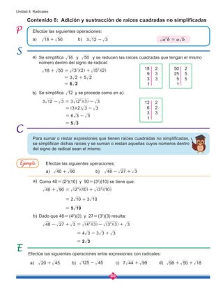86
Unidad 4: Radicales
Contenido 8: Adición y sustracción de raíces cuadradas no simplificadas
a)
Efectúe las siguientes operaciones:
Como 40=(22
)(10) y 90=(32
)(10) se tiene que:
Dado que 48=(42
)(3) y 27=(32
)(3) resulta:
Efectúe las siguientes operaciones entre expresiones con radicales:
a) c)
a)
a)
b)
b)
b) d)
3 2 5 2
= +
3 12 3 3 2 3 3
2
- = -
] ]
g g
8 2
=
3 2 3 3
= -
] ]
g g
6 3 3
= -
5 3
=
40 90
+
40 90 2 10 3 10
2 2
+ = +
] ] ] ]
g g g g
2 10 3 10
= +
5 10
=
20 45
+
48 27 3
- +
48 27 3 4 3 3 3 3
2 2
- + = - +
] ] ] ]
g g g g
4 3 3 3 3
= - +
2 3
=
7 44 99
+
125 45
- 98 50 18
+ +
Para sumar o restar expresiones que tienen raíces cuadradas no simplificadas,
se simplifican dichas raíces y se suman o restan aquellas cuyos números dentro
del signo de radical sean el mismo.
Efectúe las siguientes operaciones:
Se simplifica 18 y 50 y se reducen las raíces cuadradas que tengan el mismo
número dentro del signo de radical:
Se simplifica 12 y se procede como en a):
a) b)
b)
18 50
+
18 50 3 2 5 2
2 2
+ = +
] ] ] ]
g g g g
3 12 3
- a b a b
2
=
Ejemplo
18	 2
9	 3
3	 3
1
50	 2
25	 5
5	 5
1
12	 2
6	 2
3	 3
1
 