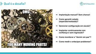 Qual é o desafio?
➔ Implantação manual? Sem chance!
➔ Como garantir estado
(esperado/realizado)?
➔ Gerenciar configuração em escala?
➔ Implantar continuamente com
confiança e sem regressão?
➔ Como monitorar e "dormir em paz"?
➔ Como medir e antecipar problemas?
 