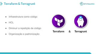 Terraform & Terragrunt
● Infraestrutura como código
● HCL
● Diminuir a repetição de código
● Organização e padronização
 