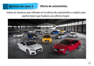 21
Indica los factores que influyen en la oferta de automóviles y explica qué
podría hacer que hubiera una oferta mayor.
Ejercicio de clase 3 Oferta de automóviles.
 