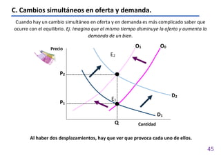 45
C. Cambios simultáneos en oferta y demanda.
Cuando hay un cambio simultáneo en oferta y en demanda es más complicado saber que
ocurre con el equilibrio. Ej. Imagina que al mismo tiempo disminuye la oferta y aumenta la
demanda de un bien.
Al haber dos desplazamientos, hay que ver que provoca cada uno de ellos.
Precio
Cantidad
E1
Q
P1
O0
O1
P2
E2
D2
D1
 