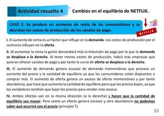 53
I. El aumento de renta es un factor que influye en la demanda. Los costes de producción por el
contrario influyen en la oferta.
II. Al aumentar la renta la gente demandará más la televisión de pago por lo que la demanda
se desplaza a la derecha. Al tener menos costes de producción, habrá más empresas que
quieran ofrecer canales de pago y por tanto la curva de oferta se desplaza a la derecha.
III. El aumento de demanda genera escasez de demanda momentáneo que provoca un
aumento del precio y la cantidad de equilibrio ya que los consumidores están dispuestos a
comprar más. El aumento de oferta genera un exceso de oferta momentáneo y por tanto
abundancia, que hace que aumente la cantidad de equilibrio pero que los precios bajen, ya que
los vendedores tendrán que bajar los precios para vender este exceso.
IV. Ambos efectos van en la misma dirección (a la derecha) y hacen que la cantidad de
equilibrio sea mayor. Pero como un efecto genera escasez y otra abundancia no podemos
saber qué ocurrirá con el precio (principio 7).
CASO 2: Se produce un aumento de renta de los consumidores y se
abaratan los costes de producción de los canales de pago.
Actividad resuelta 4 Cambios en el equilibrio de NETFLIX.
 