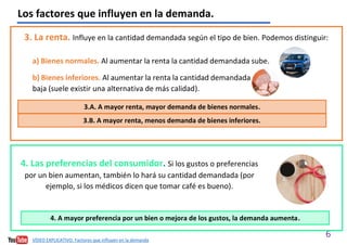 6
3. La renta. Influye en la cantidad demandada según el tipo de bien. Podemos distinguir:
4. Las preferencias del consumidor. Si los gustos o preferencias
por un bien aumentan, también lo hará su cantidad demandada (por
ejemplo, si los médicos dicen que tomar café es bueno).
Los factores que influyen en la demanda.
a) Bienes normales. Al aumentar la renta la cantidad demandada sube.
b) Bienes inferiores. Al aumentar la renta la cantidad demandada
baja (suele existir una alternativa de más calidad).
3.A. A mayor renta, mayor demanda de bienes normales.
3.B. A mayor renta, menos demanda de bienes inferiores.
4. A mayor preferencia por un bien o mejora de los gustos, la demanda aumenta.
VÍDEO EXPLICATIVO. Factores que influyen en la demanda
 