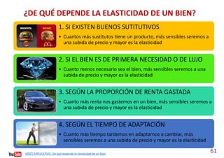 61
VÍDEO EXPLICATIVO. De qué depende la elasticidad de un bien
¿DE QUÉ DEPENDE LA ELASTICIDAD DE UN BIEN?
1. SI EXISTEN BUENOS SUTITUTIVOS
• Cuantos más sustitutos tiene un producto, más sensibles seremos a
una subida de precio y mayor es la elasticidad
2. SI EL BIEN ES DE PRIMERA NECESIDAD O DE LUJO
• Cuanto menos necesario sea el bien, más sensibles seremos a una
subida de precio y mayor es la elasticidad
3. SEGÚN LA PROPORCIÓN DE RENTA GASTADA
• Cuanto más renta nos gastemos en un bien, más sensibles seremos a
una subida de precio y mayor es la elasticidad
4. SEGÚN EL TIEMPO DE ADAPTACIÓN
• Cuanto más tiempo tardemos en adaptarnos a cambiar, más
sensibles seremos a una subida de precio y mayor es la elasticidad
 