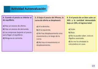 69
Actividad Autoevaluación
4. Cuando el precio es inferior al
de equilibrio.
a) Hay un exceso de oferta.
b) Hay un exceso de demanda.
c) Las empresas bajarán el precio
para llegar al equilibrio.
d) Ninguna es correcta.
5. Si baja el precio del iPhone, la
curva de oferta se desplazará:
a) A la derecha.
b) A la izquierda.
c) No hay desplazamiento sino
movimiento a lo largo de la
curva.
d) No hay ni movimiento ni
desplazamiento.
6. Si el precio de un bien sube un
30% y la cantidad demandada
baja un 10%, el ingreso total:
a) Sube.
b) Baja.
c) No lo puedo saber, esto es
Álgebra avanzada.
d) Se me ha olvidado la
calculadora en casa.
 