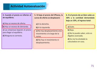 71
Actividad Autoevaluación
4. Cuando el precio es inferior al
de equilibrio.
a) Hay un exceso de oferta.
b) Hay un exceso de demanda.
c) Las empresas bajarán el precio
para llegar al equilibrio.
d) Ninguna es correcta.
5. Si baja el precio del iPhone, la
curva de oferta se desplazará:
a) A la derecha.
b) A la izquierda.
c) No hay desplazamiento sino
movimiento a lo largo de la
curva.
d) No hay ni movimiento ni
desplazamiento.
6. Si el precio de un bien sube un
30% y la cantidad demandada
baja un 10%, el ingreso total:
a) Sube.
b) Baja.
c) No lo puedo saber, esto es
Álgebra avanzada.
d) Se me ha olvidado la
calculadora en casa.
 