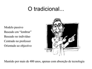 O tradicional... Modelo passivo Baseado em “lembrar” Baseado no indivíduo Centrado no professor Orientado ao objectivo Mantido por mais de 400 anos, apenas com absorção de tecnologia 