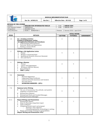 MODULE IMPLEMENTATION PLAN

                       Doc No : ACD03/01           Rev.No.1            Effective Date : 29.9.05              Page 1 of 2

DETAILS OF THE COURSE
 Subject               ENGLISH FOR INTERGRATED SKILLS                       Code       LMBLM 3204
 Pre-requisite Subject LMBLM3203                                            Code       LMBLM 3203
 Programme             DEGREE IUCTT
 Year/Semester         YEAR 2 SEMESTER 2                                  Session      January 2010 – April 2010

                                                                                              TOTAL HOURS
 WEEK                               DETAILS                                  LECTURE           TUTORIAL            ASSESSMENT

   1-2      Ice – breaking activities                                              2               1
            Briefing of programme outline
            Job Application Methods and Procedures
            •    Understanding Advertisements
            •    Particular Words and Expressions
            •    Positive or Action Words
            Common Abbreviations

    3       Writing a Job Application Letter
             •   Format                                                            4               5
             •   Writing a convincing letter
             •   Spelling and Sentence Structure Reminder
             •   Do’s and Don’ts


    4       Writing a Resume
            •    Format                                                            2               4
            •    Layout and Organization
            •    Writing an Effective Resume
            •   Do’s and Don’ts
            •   TEST 1 (10%)


   5-6      Interviews
            •      Physical Appearance
            •      Organizing Filing Certificates                                  1               1                   1
            •      Common Interview Questions and Answers
            •      Do’s and Don’ts
            •      INTERVIEW SESSIONS – (20%)


   7-8      Business Letter Writing
            • The use of Conciseness, You-attitude, and positive
                emphasis in business letter                                        4               5
            • Writing Direct Request
            •   Writing Good News and Goodwill Messages
            •   Writing Persuasive Messages

  9-11      Report Writing and Presentation
            •   Writing Short Report                                               2               1
            •   Steps in Planning a long/short report
            •   Types of Reports
            •   Completing formal report and proposal
                     -   Forming a clear objective
                     -   Choosing appropriate methodology in writing
            •   Report presentation techniques and guidelines
            (Report Writing and Presentation 10%)




                                                            1
 