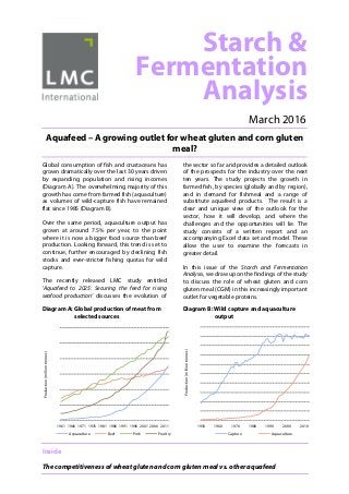 Starch &
Fermentation
Analysis
Inside
The competitiveness of wheat gluten and corn gluten meal vs. other aquafeed
March 2016
Aquafeed – A growing outlet for wheat gluten and corn gluten
meal?
Global consumption of fish and crustaceans has
grown dramatically over the last 30 years driven
by expanding population and rising incomes
(Diagram A). The overwhelming majority of this
growth has come from farmed fish (aquaculture)
as volumes of wild-capture fish have remained
flat since 1985 (Diagram B).
Over the same period, aquaculture output has
grown at around 7.5% per year, to the point
where it is now a bigger food source than beef
production. Looking forward, this trend is set to
continue, further encouraged by declining fish
stocks and ever-stricter fishing quotas for wild
capture.
The recently released LMC study entitled
‘Aquafeed to 2025: Securing the feed for rising
seafood production’ discusses the evolution of
Diagram B: Wild capture and aquaculture
output
1950 1960 1970 1980 1990 2000 2010
Production(milliontonnes)
Capture Aquaculture
the sector so far and provides a detailed outlook
of the prospects for the industry over the next
ten years. The study projects the growth in
farmed fish, by species (globally and by region),
and in demand for fishmeal and a range of
substitute aquafeed products. The result is a
clear and unique view of the outlook for the
sector, how it will develop, and where the
challenges and the opportunities will lie. The
study consists of a written report and an
accompanying Excel data set and model. These
allow the user to examine the forecasts in
greater detail.
In this issue of the Starch and Fermentation
Analysis, we draw upon the findings of the study
to discuss the role of wheat gluten and corn
gluten meal (CGM) in this increasingly important
outlet for vegetable proteins.
Diagram A: Global production of meat from
selected sources
1961 1966 1971 1976 1981 1986 1991 1996 2001 2006 2011
Production(milliontonnes)
Aquaculture Beef Pork Poultry
 