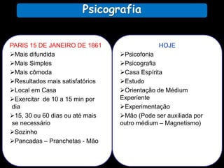 PARIS 15 DE JANEIRO DE 1861
Mais difundida
Mais Simples
Mais cômoda
Resultados mais satisfatórios
Local em Casa
Exercitar de 10 a 15 min por
dia
15, 30 ou 60 dias ou até mais
se necessário
Sozinho
Pancadas – Pranchetas - Mão
HOJE
Psicofonia
Psicografia
Casa Espírita
Estudo
Orientação de Médium
Experiente
Experimentação
Mão (Pode ser auxiliada por
outro médium – Magnetismo)
Psicografia
 