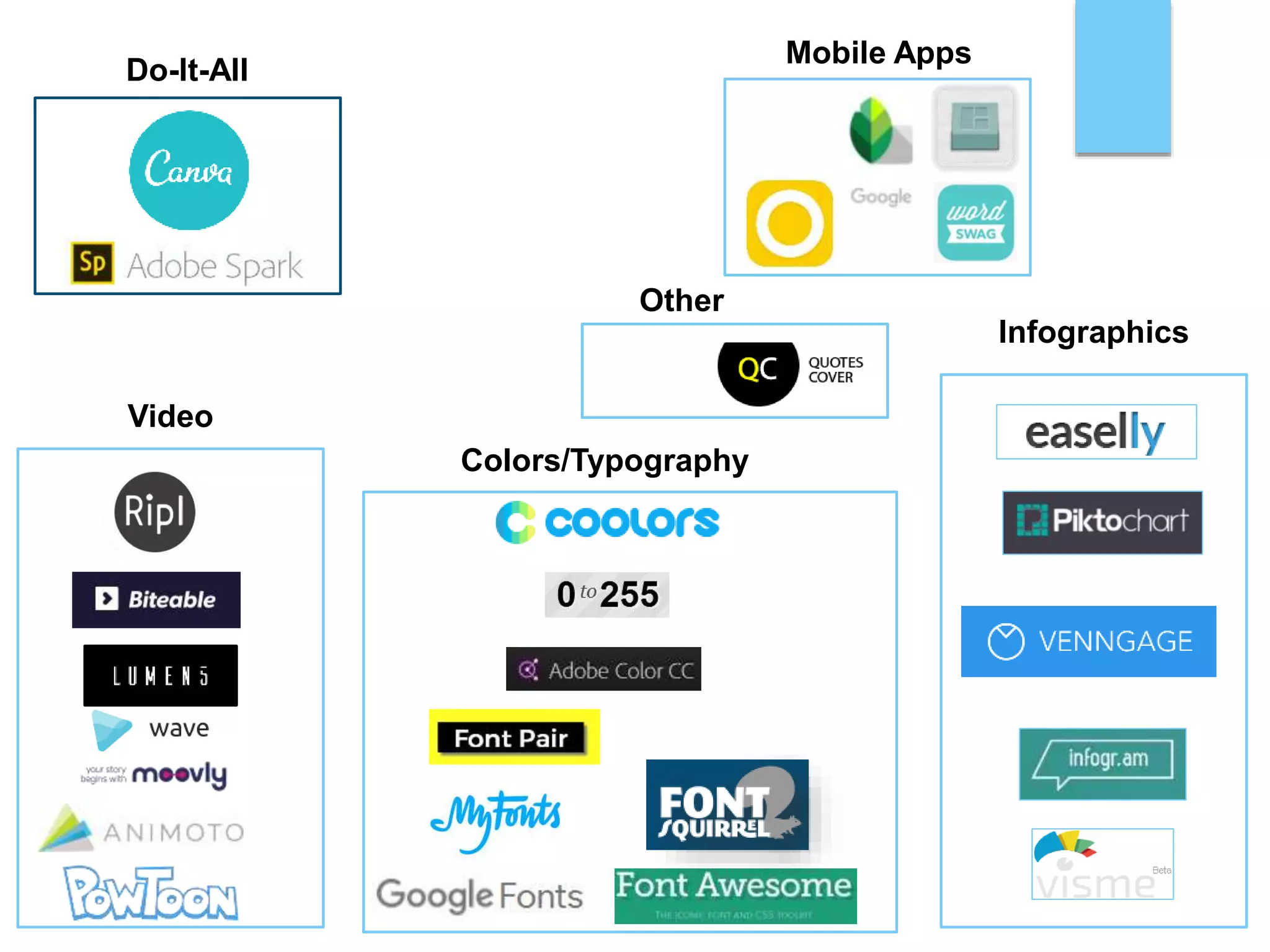 Infographics
Video
Colors/Typography
Do-It-All
Mobile Apps
Other
 