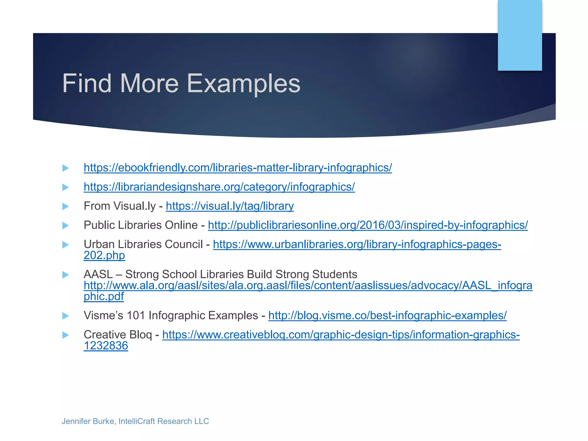 Jennifer Burke, IntelliCraft Research LLCJennifer Burke, IntelliCraft Research LLC
Find More Examples
 https://ebookfriendly.com/libraries-matter-library-infographics/
 https://librariandesignshare.org/category/infographics/
 From Visual.ly - https://visual.ly/tag/library
 Public Libraries Online - http://publiclibrariesonline.org/2016/03/inspired-by-infographics/
 Urban Libraries Council - https://www.urbanlibraries.org/library-infographics-pages-
202.php
 AASL – Strong School Libraries Build Strong Students
http://www.ala.org/aasl/sites/ala.org.aasl/files/content/aaslissues/advocacy/AASL_infogra
phic.pdf
 Visme’s 101 Infographic Examples - http://blog.visme.co/best-infographic-examples/
 Creative Bloq - https://www.creativebloq.com/graphic-design-tips/information-graphics-
1232836
 