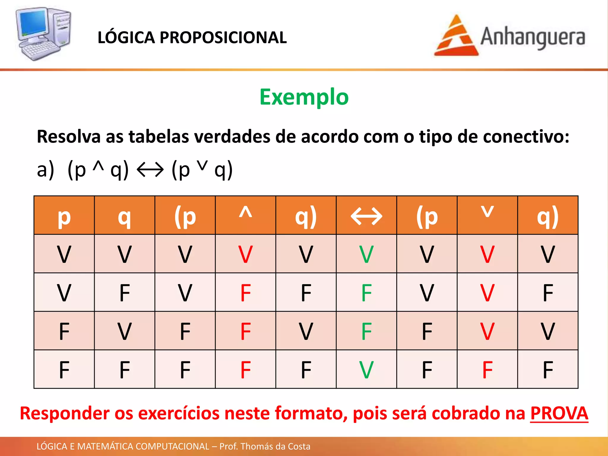 Lógica e Matemática Computacional - Exercícios 02 | PPTX