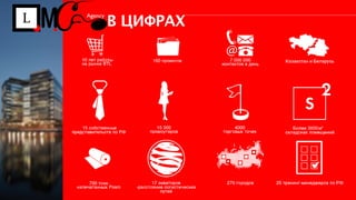 LMC. Laboratory of Marketing Communications. Presentation.