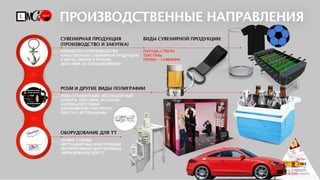 LMC. Laboratory of Marketing Communications. Presentation.