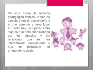 De esta forma ,la relación 
pedagógica implica un tipo de 
vínculo entre el que enseña y 
el que aprende y tiene lugar 
en tanto hay un operar entre 
sujetos que está condicionado 
por los vínculos y las 
relaciones que se han 
internalizado previamente y 
que se actualizan en 
un momento dado. 
 