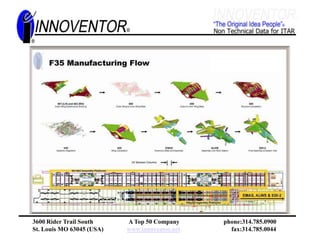 F-35 JSF – Moving Assembly LineAn assembly line that takes the nearly completed aircraft through the final stages of assembly.