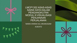 LMCP1352 ASAS-ASAS
SAINS DATA DALAM
PENGANGKUTAN
MODUL 6:VISUALISASI
PENJANAAN
PERJALANAN
NAMA:VIKNISH A/L ARUMUGAM
A181472
 