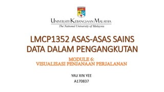 LMCP1352 ASAS-ASAS SAINS
DATA DALAM PENGANGKUTAN
YAU XIN YEE
A170837
 