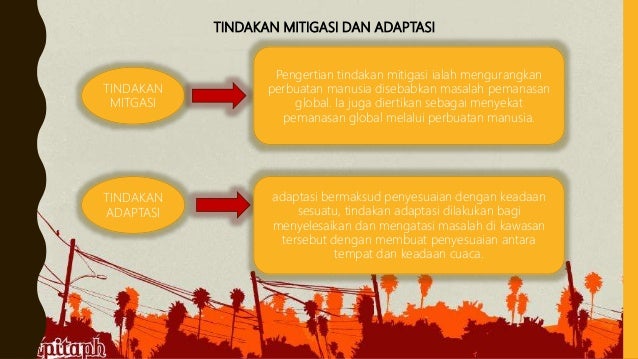 Lmcp 1532 Pembangunan Bandar Mapan Pemanasan Global