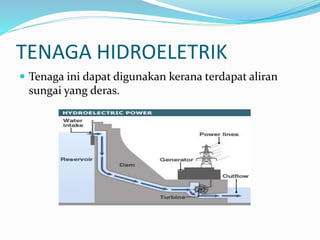 TENAGA HIDROELETRIK
 Tenaga ini dapat digunakan kerana terdapat aliran
sungai yang deras.
 